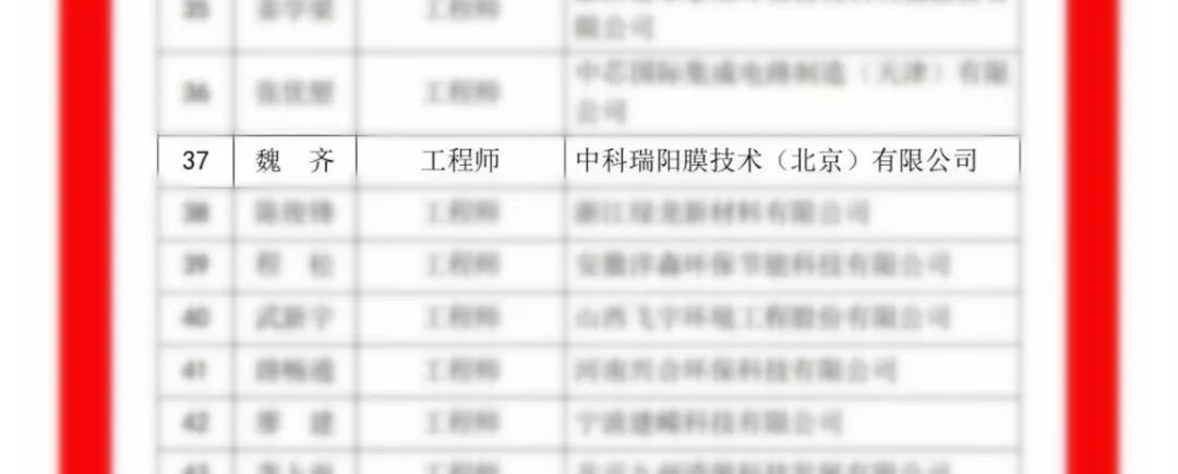 中科瑞陽斬獲殊榮,載譽前行,不負期待! 中科瑞陽斬獲殊榮,載譽前行,不負期待!